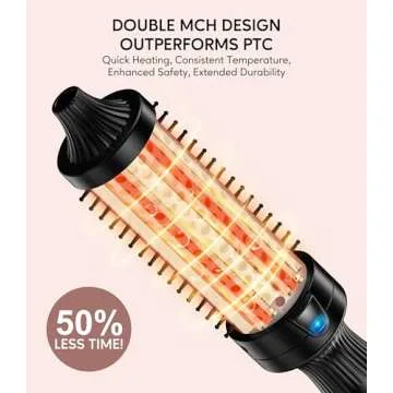 Terviiix 1.5" Heated Curling Brush for Gorgeous Curls