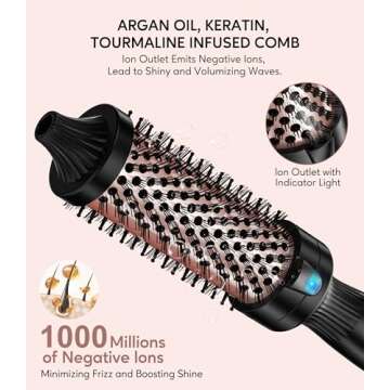 Terviiix 1.5" Heated Curling Brush for Gorgeous Curls