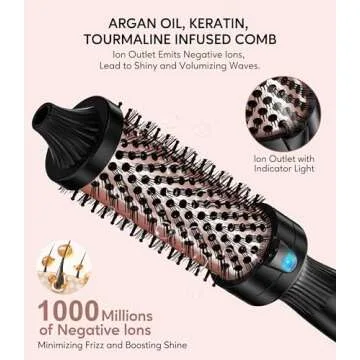 Terviiix 1.5" Heated Curling Brush for Gorgeous Curls