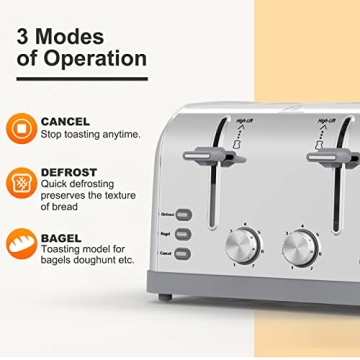 Lainsten 4 Slice Retro Stainless Steel Toaster