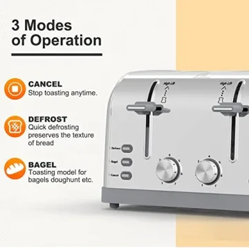 Lainsten 4 Slice Retro Stainless Steel Toaster