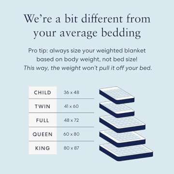 Luna Cotton Weighted Blankets for Adults Soft Cooling Weighted Blanket Oeko Tex - Washable Travel Gifts [20lbs - Queen - 60" x 80"] [Navy]