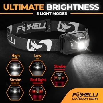 Ultralight Foxelli LED Headlamp – Waterproof Rechargeable Light