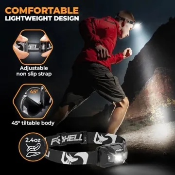 Ultralight Foxelli LED Headlamp – Waterproof Rechargeable Light