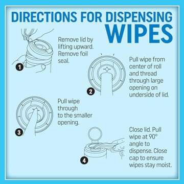 CleanKicks Shoe Cleaner Wipes - Multipurpose Cleaning Wipes for All Shoes - 30 Count