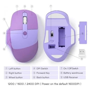 Ergonomic Wireless Keyboard and Mouse Combo for Comfort