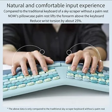 Ergonomic Wireless Keyboard and Mouse Combo for Comfort