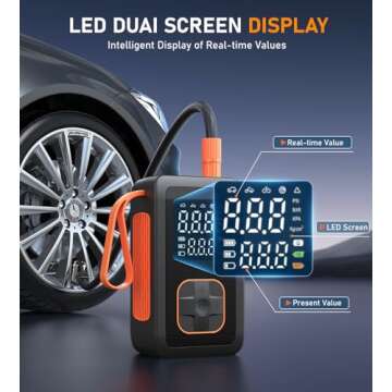 Portable Tire Inflator with 180PSI Cordless Design