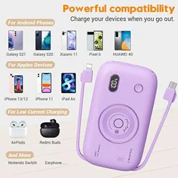 20000mAh Portable Charger with Built in Cables, 22.5W Fast Charging USB Power Bank, 5 Output Ports,Built in 2 Cables Compatible for iPhone, Samsung, Huawei, iPad, and All Smart Devices(Purple)