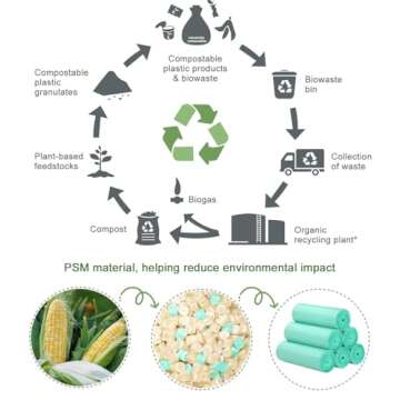 Compostable Trash Bags 1.2 Gallon 150 Packs,AYOTEE Small Compost Bags,Small Biodegradable Trash Bags...