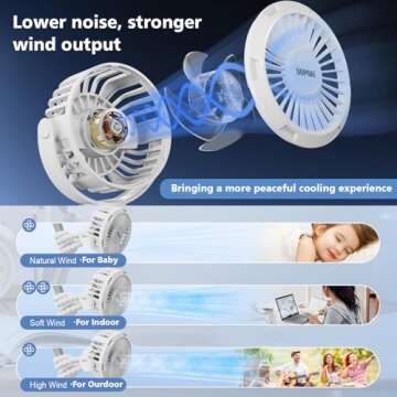 SOPOKE Mini Portable Baby Stroller Fan,3 Speed Personal Handheld Fan,Battery Operated Rechargeable 360° Flexible Tripod Cooling Fan, Suitable for Car Seat Crib Treadmill Golf Cart Travel(White)