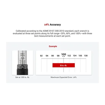 TEKTON Torque Wrench for DIY and Professional Use