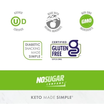 No Sugar Keto Peanut Butter Cups - Guilt-Free Delight