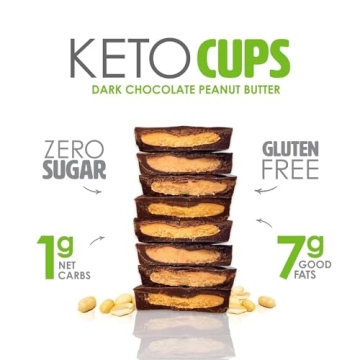 No Sugar Keto Peanut Butter Cups - Guilt-Free Delight