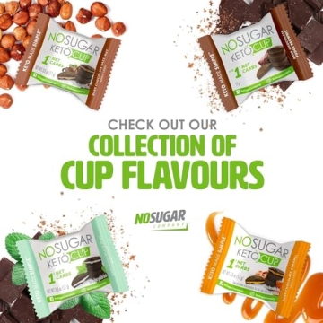 No Sugar Keto Peanut Butter Cups - Guilt-Free Delight