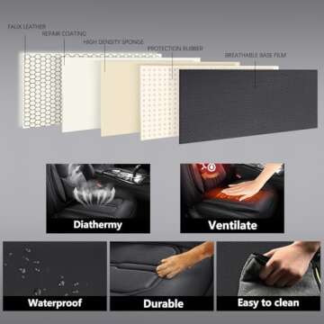 NS YOLO Universal Fit Full Coverage Leather Car Seat Covers for Cars,SUVs and Pick-up Trucks, Car Seat Protector,Automotive Seat Covers Full Set,Car Seat Cushion,Black Seat Cover for 5 Seats