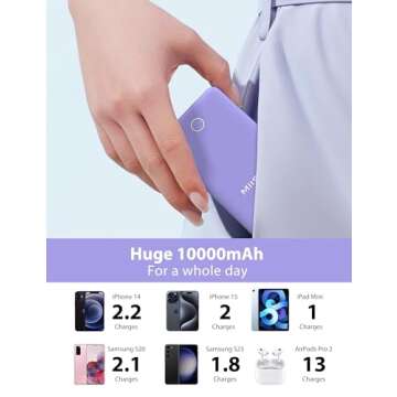 miisso 10000mAh Slim Portable Charger with Built in Cable, Power Bank Travel Charger External Battery Pack for Phone, 4 Output USB Type C Cord Clutch Charger Compatible with iPhone, Purple