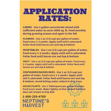Neptune's Harvest Fish Fertilizer 2-4-1, Gallon