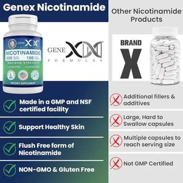 Genex Formulas - Nicotinamide 500mg Vitamin B3 Flush Free Niacin Capsules for Healthy Skin - Niacinamide Supplement Pills Help Produce Keratin & Support Skin Cell Health & Energy - (100 Capsules)