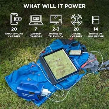 Westinghouse 194Wh 300 Peak Watt Portable Power Station & Solar Generator, Modified Sine Wave AC Outlet, Backup Lithium Battery for Camping, Home, Travel, Indoor/Outdoor Use (Solar Panel Not Included)