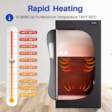 TOREAD Portable Far Infrared Sauna, Portable Infrared Full Size Sauna Tent, Sauna for Infrared Home ...