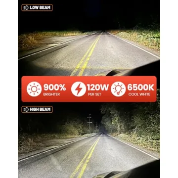 Krieges H11/H9/H8 LED Bulbs - 900% Brighter