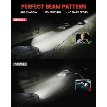 Krieges H11/H9/H8 LED Bulbs - 900% Brighter