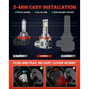 Krieges H11/H9/H8 LED Bulbs - 900% Brighter