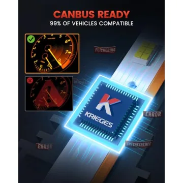 Krieges H11/H9/H8 LED Bulbs - 900% Brighter