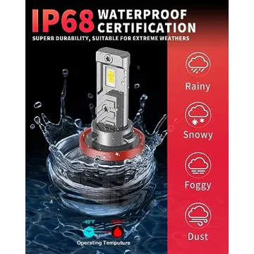 Krieges H11/H9/H8 LED Bulbs - 900% Brighter