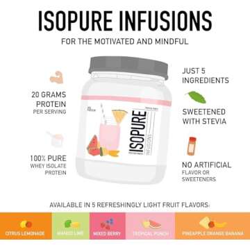 Isopure Clear Whey Isolate Protein Powder Infusions, Lactose Free, Gluten Free, Naturally Flavored, Tropical Punch, 20g Protein Per Serving, 14.1 Oz, 16 Servings