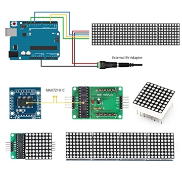 ALAMSCN MAX7219 LED Matrix Module for Arduino & Raspberry Pi