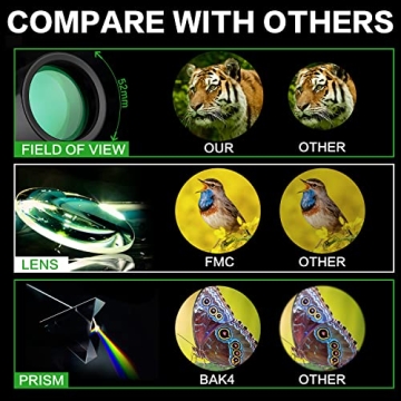 16X52 Monocular Telescope for Adventure Seekers