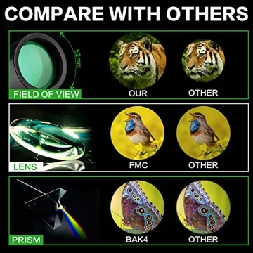 16X52 Monocular Telescope for Adventure Seekers