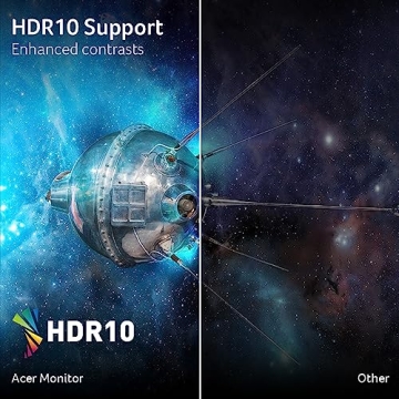 Acer Nitro 27" WQHD Gaming Monitor | 180Hz Refresh Rate