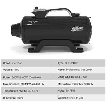 shernbao Dog Dryer High Velocity Professional Dog Pet Grooming Hair Drying Force Dryer Blower 6.0HP (DHD-2400T) (6.0HP, Jet Black)