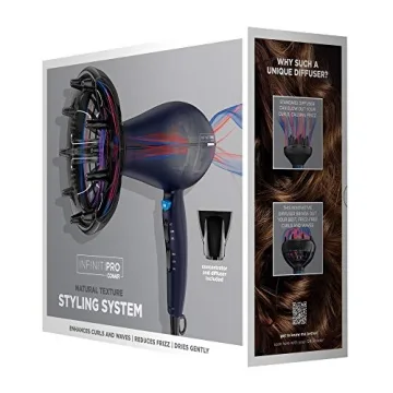 Conair Hair Dryer for Curls and Waves | Reduces Frizz