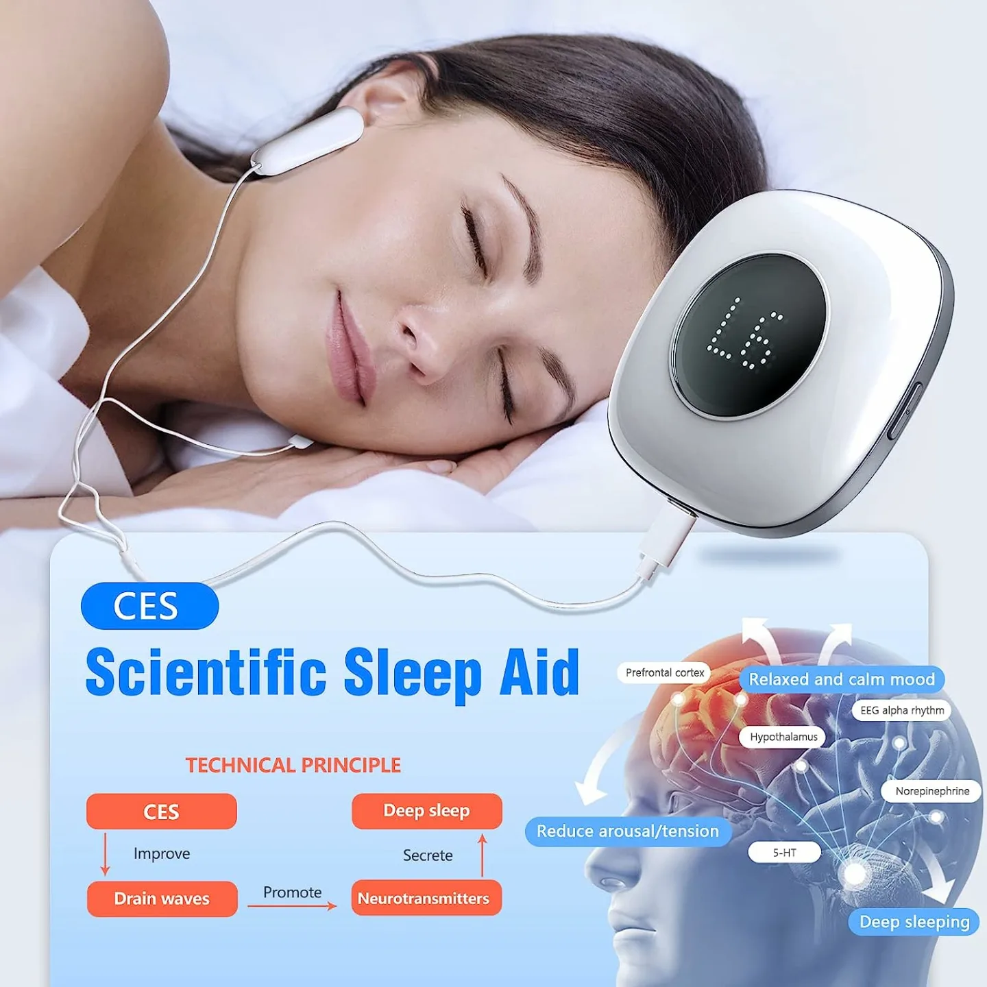ZHOC Sleep Aid Device for Better Sleep & Focus