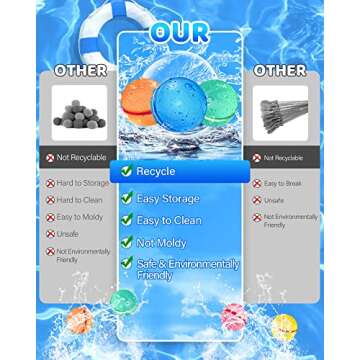 SOPPYCID Magnetic Reusable Water Balloons Fast Refillable for Kids Outdoor Activities, latex-free Kids Pool Beach Bath Toys, Self-Sealing Water Bomb Quick Fill for Summer Games (12 PCS)