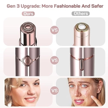 Painless Rechargeable Facial Hair Remover for Women