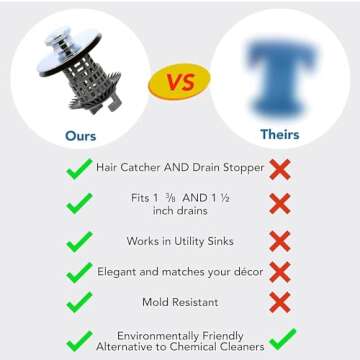 Drain Buddy Ultra Flo Stylish 2-in-1 Hair Catcher & Stopper