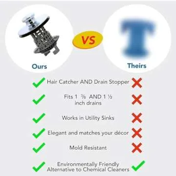 Drain Buddy Ultra Flo Stylish 2-in-1 Hair Catcher & Stopper