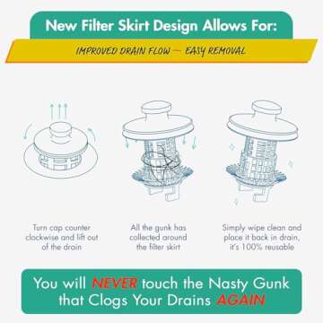 Drain Buddy Ultra Flo Stylish 2-in-1 Hair Catcher & Stopper