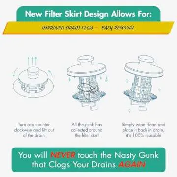 Drain Buddy Ultra Flo Stylish 2-in-1 Hair Catcher & Stopper