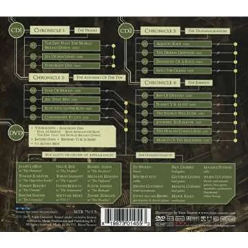 The Source: Ayreon’s Epic Progressive Rock Opera