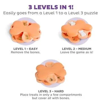 Interactive Dog Treat Puzzle for Puppies - Outward Hound