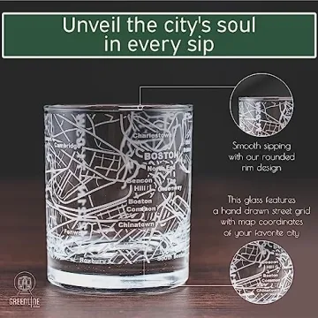 Gift Set of Greenline Goods City Map Whiskey Glasses