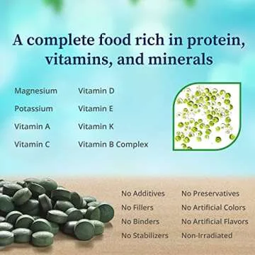 BioPure Chlorella: Organic Superfood for Detox & Immunity