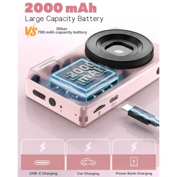 Vitaler Compact 64MP Camera | Perfect for All Ages