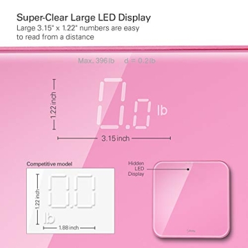 Stylish Wide Digital Body Weight Scale Up to 396lb in Pink